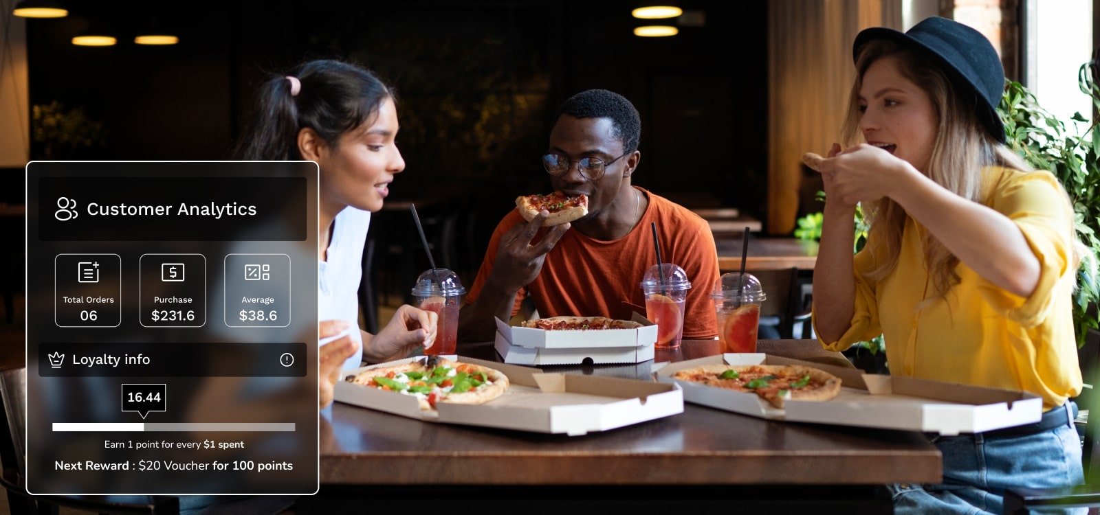 get detailed customer data using vouch pos